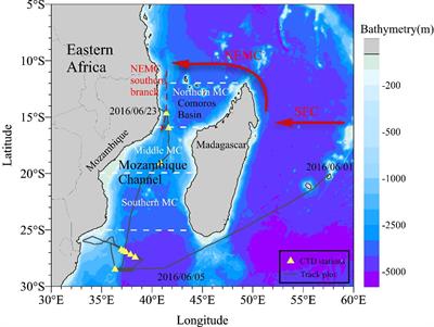 Characteristics and generation mechanisms of anticyclonic eddies, cyclonic eddies and dipole eddies in the Mozambique Channel